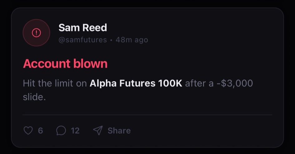 Milestone post preview