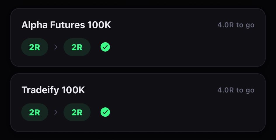 Path to funded preview