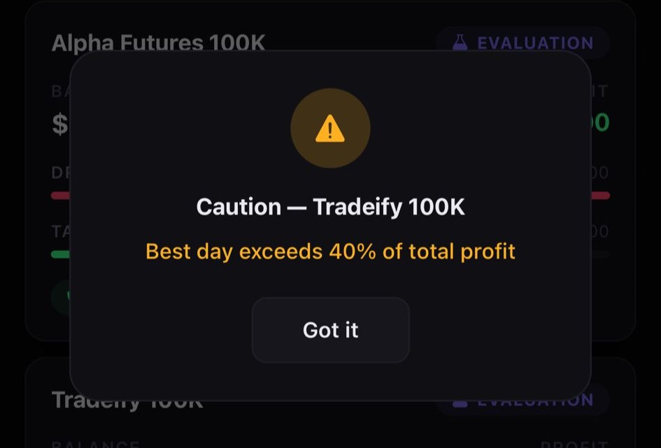 Rule engine dashboard preview